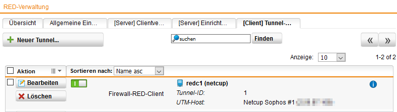 Öffentliche IPv4 Adresse trotz CGNAT (mit Sophos UTM RED Tunnel)