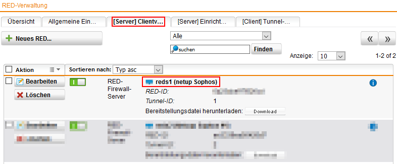 Öffentliche IPv4 Adresse trotz CGNAT (mit Sophos UTM RED Tunnel)