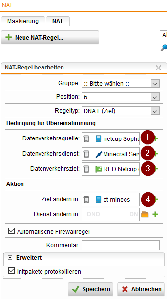 Öffentliche IPv4 Adresse trotz CGNAT (mit Sophos UTM RED Tunnel)