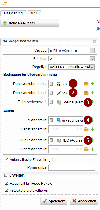 Öffentliche IPv4 Adresse trotz CGNAT (mit Sophos UTM RED Tunnel)